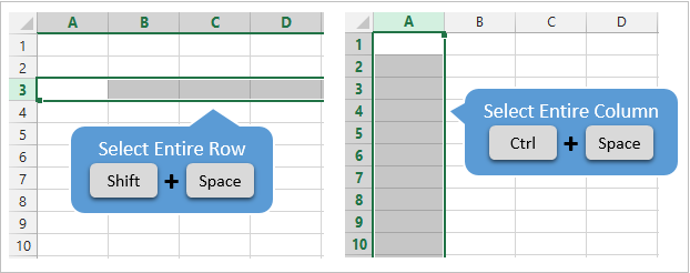 Excel shortcut for highlighting row in word
